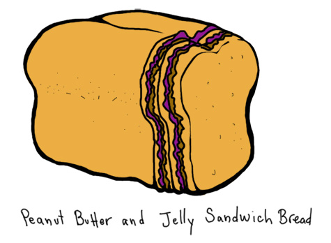 PB&J Bread